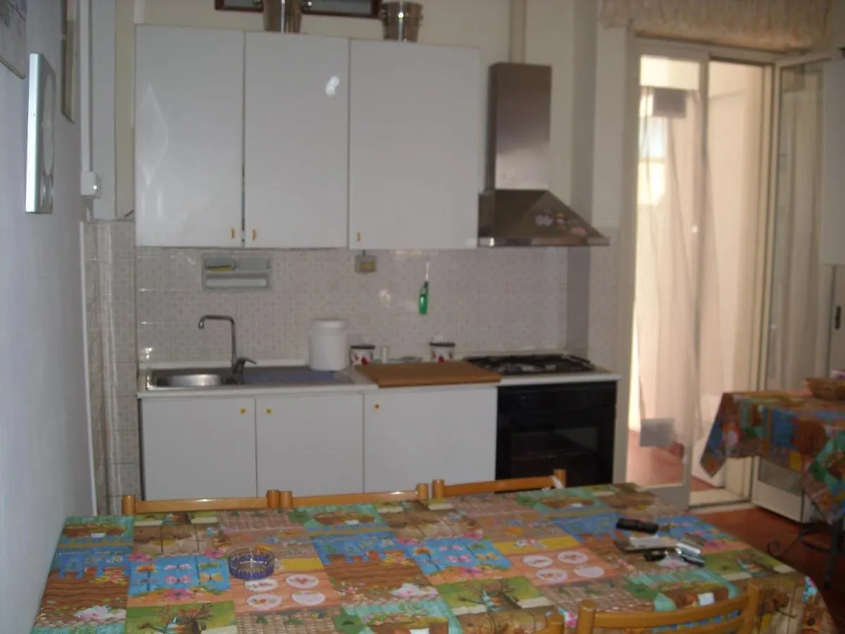 Giovannixxlll B&B Catane